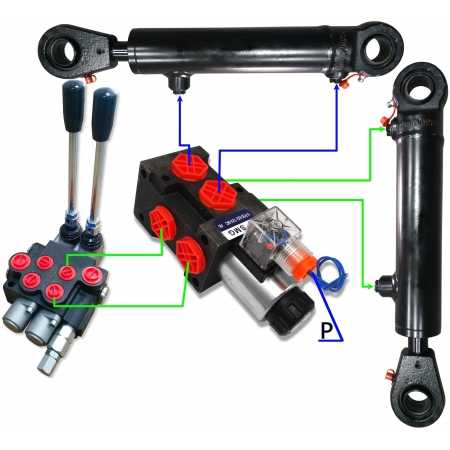 ZESTAW 4 SEKCYJNY TURA ROZDZIELACZ JOYSTICK LINKI 1000mm